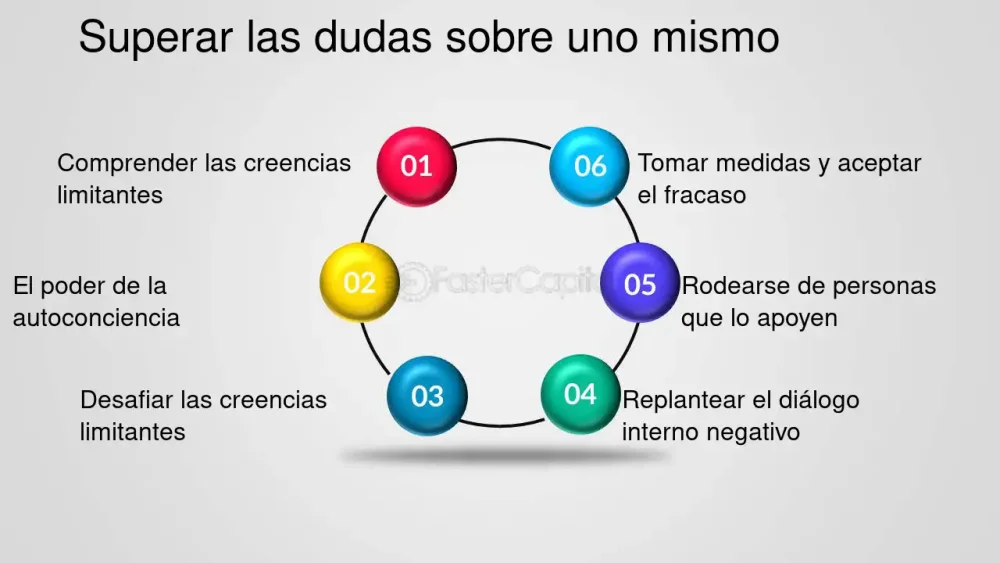 6 Creencias que Debilitan tu Autoestima