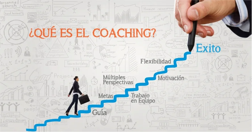 Beneficios clave de estudiar coaching