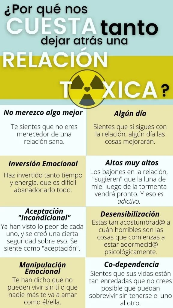 Razones detrás de las relaciones de pareja tóxicas o dependientes