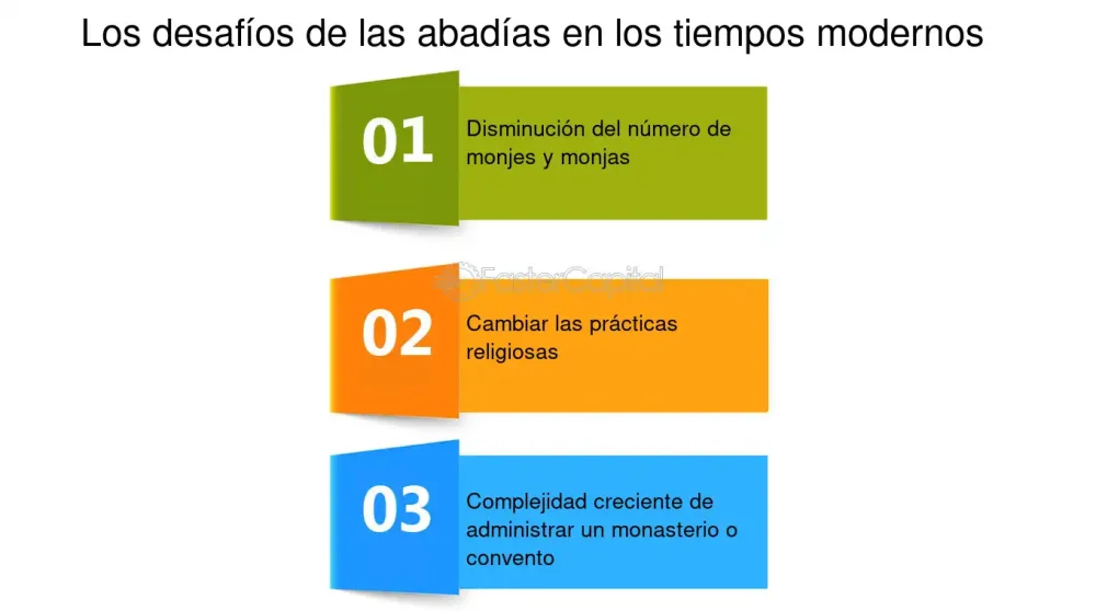 Abordando la abasia: Entendiendo sus causas y tratamientos