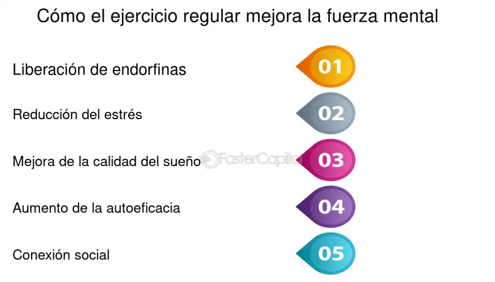 Beneficios psicológicos del deporte: un tesoro creciente