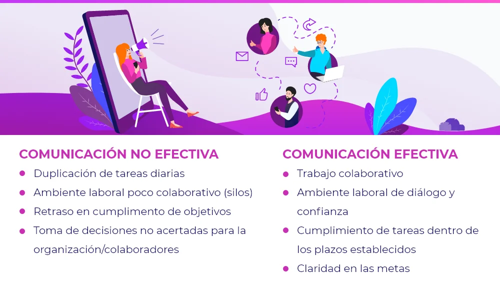 Claves para una Comunicación Empresarial Efectiva