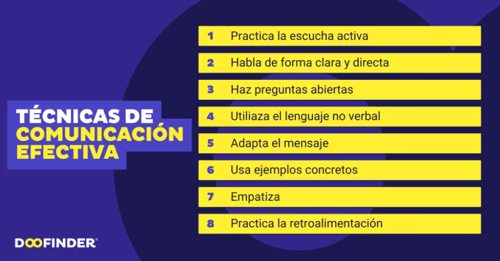Claves para una conversación efectiva