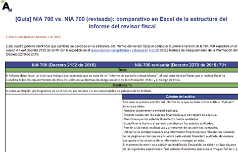 Comparativa de Certificado Informe y Dictamen: Claves Esenciales