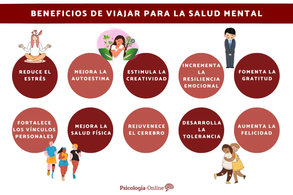 Efectos Positivos de Caminar en Tu Salud Mental