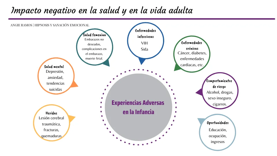 Superar el duelo de pareja: estrategias y soluciones efectivas