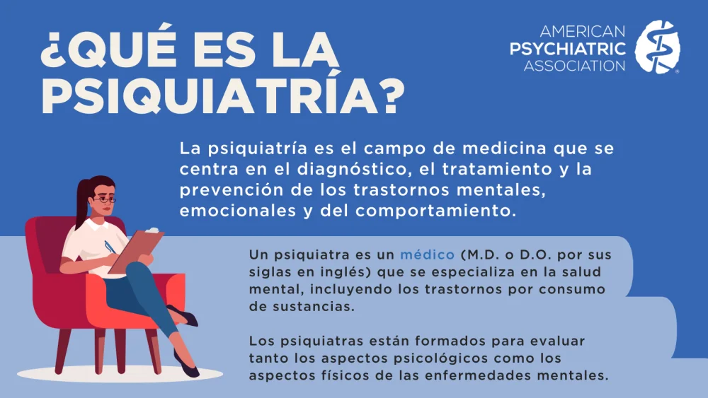 Variedades de la Psiquiatría: Una Guía Breve