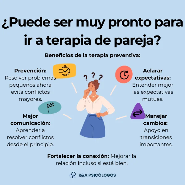 Ventajas de la terapia de pareja preventiva