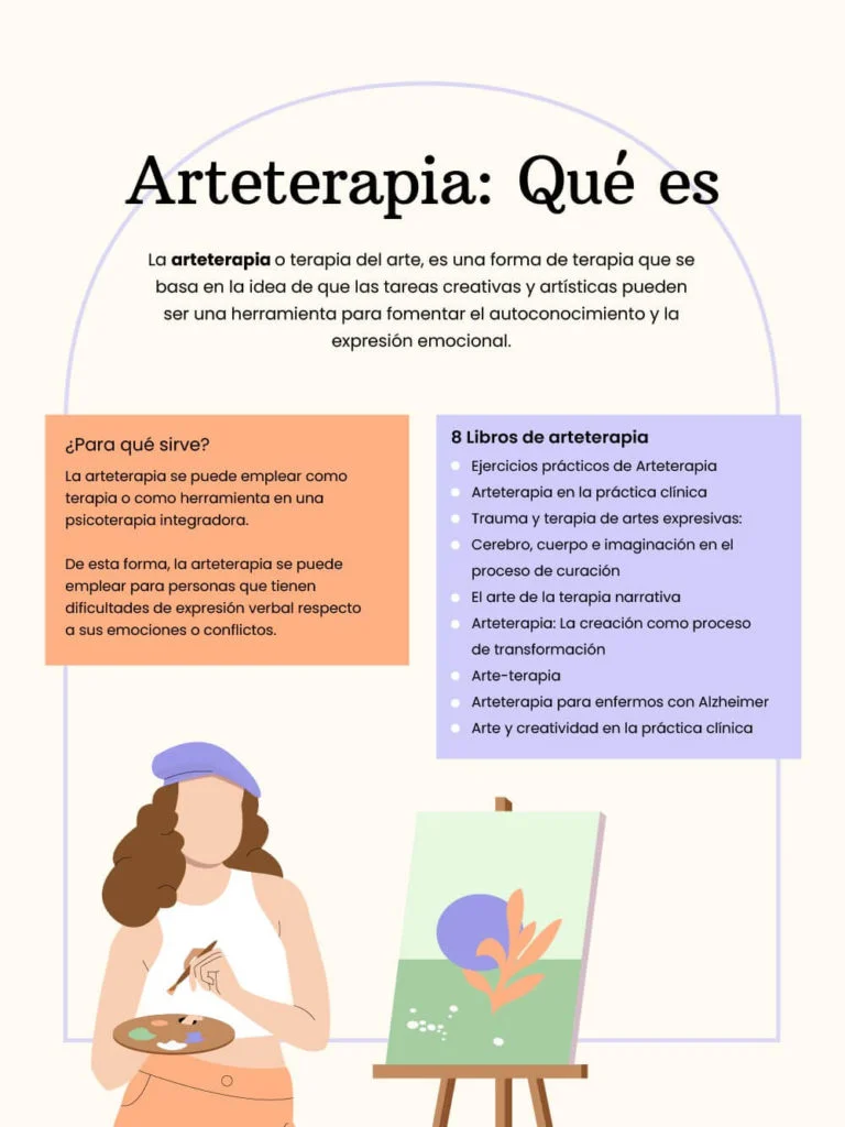 Beneficios de la creatividad como herramienta en psicoterapia
