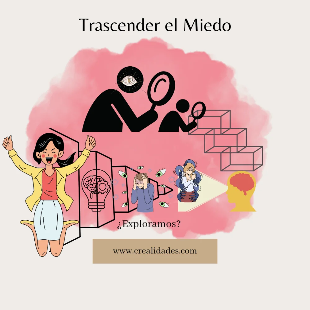 Fusión mágica de conciencia actitud y realidad