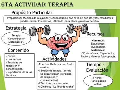 Guía práctica de orientación educativa efectiva