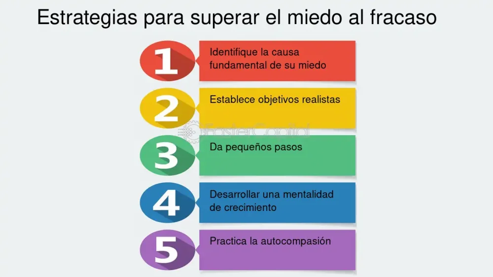 Herramientas para superar el temor al cambio