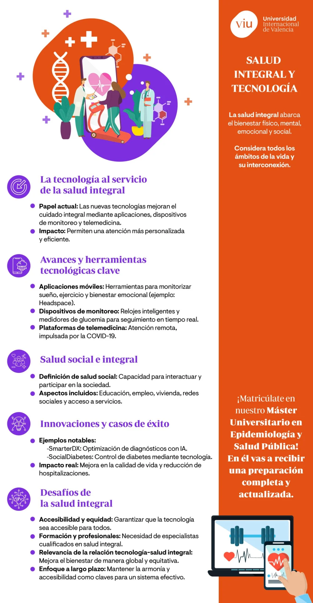 Innovación para tu Bienestar Digital