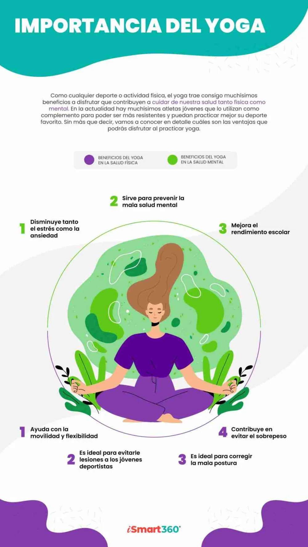 Ventajas del yoga para atletas y deportistas