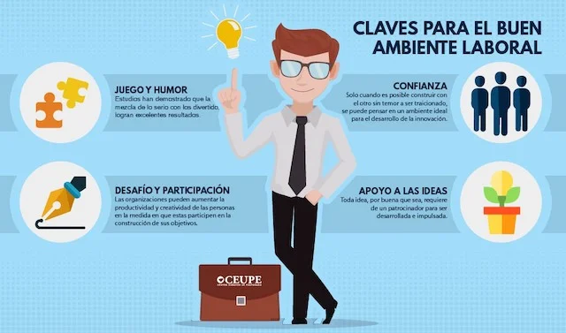 Claves para un Entorno Laboral Satisfactorio