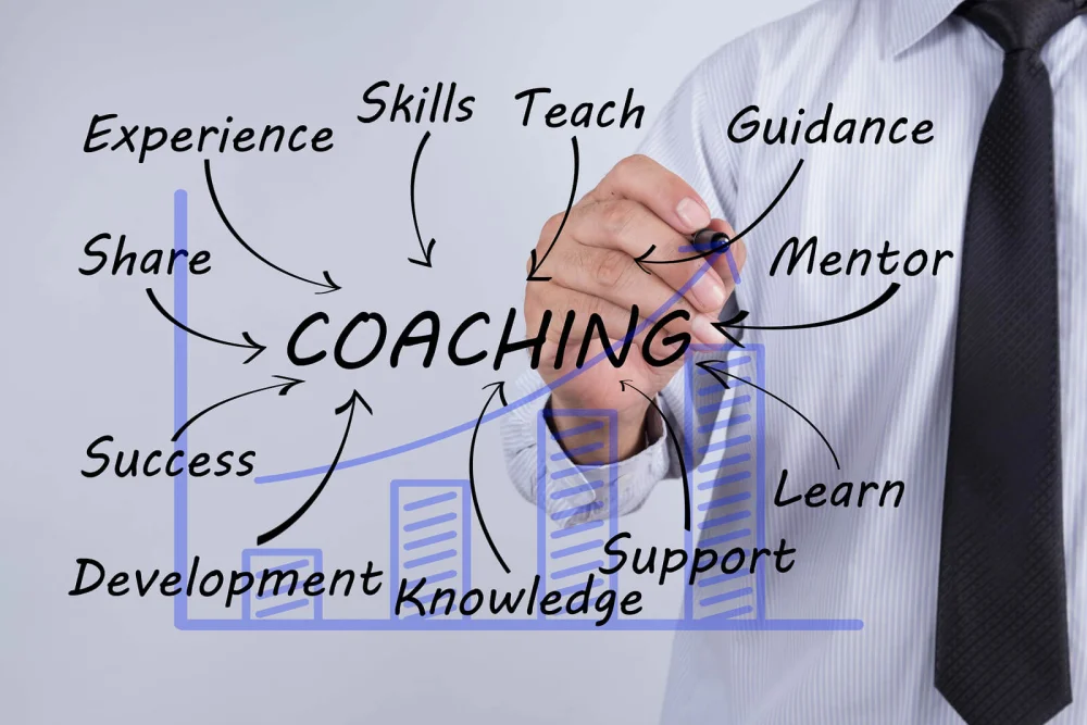 Consejos de coaching para impulsar el desarrollo personal