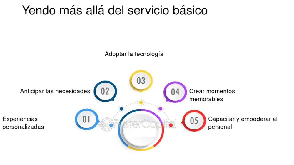 Crónicas Anécdotas: Recopila Momentos Únicos y Detalles Inolvidables