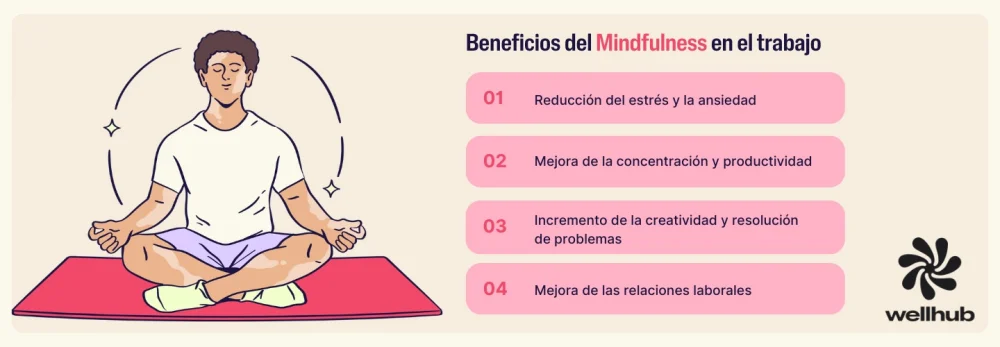 Practica el mindfulness con estas actividades transformadoras