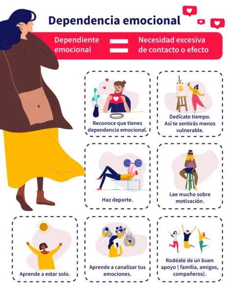 Supera la dependencia emocional: Guía para padres fuertes