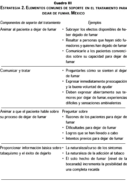 Variedades de tratamientos psicológicos para la adicción al tabaco
