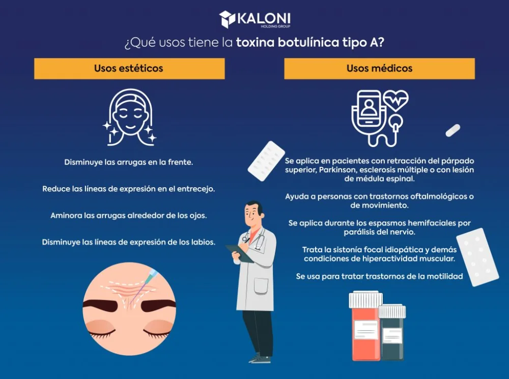 Beneficios de la Toxina Botulínica: Lo que Necesitas Saber