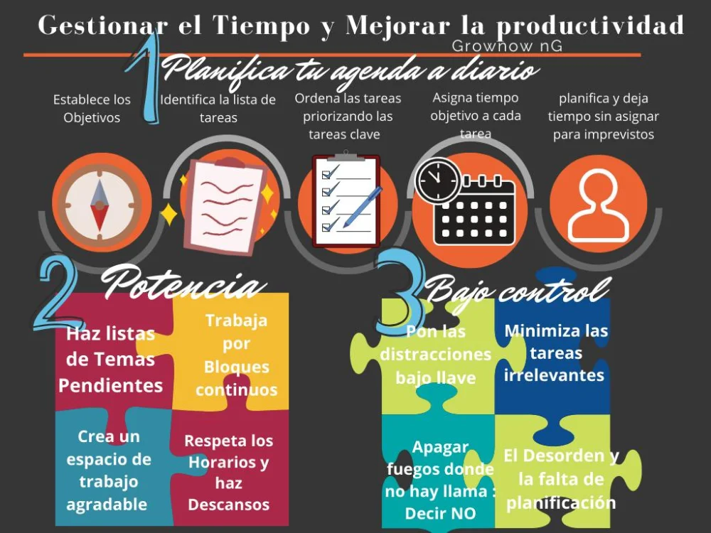 Claves para Potenciar tu Productividad Diario
