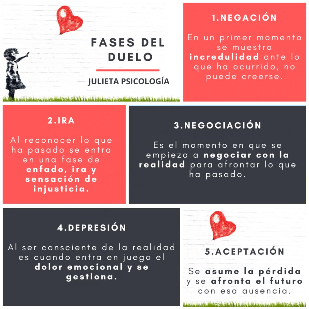Cómo liberarte de alguien a quien aún amas