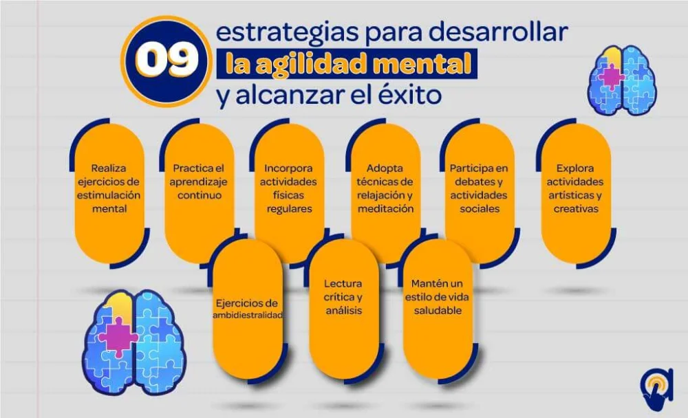 Fortalece tus habilidades mentales con ejercicios personalizados
