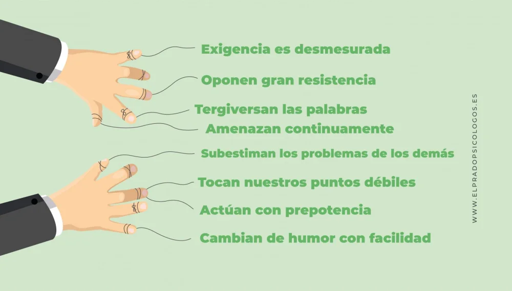 Identifica el chantaje emocional en las relaciones de pareja