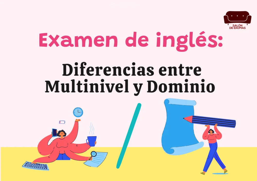 Dominio de las preguntas en inglés en 10 pasos