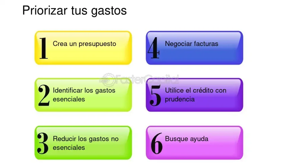 Estrategias psicológicas para aumentar tus gastos diarios