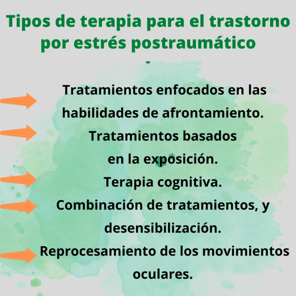 Estrategias Terapéuticas para el Estrés Postraumático