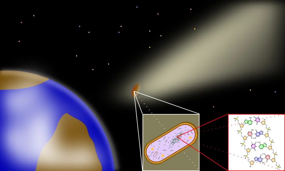 Panspermia: Orígenes Cósmicos de la Vida en la Tierra
