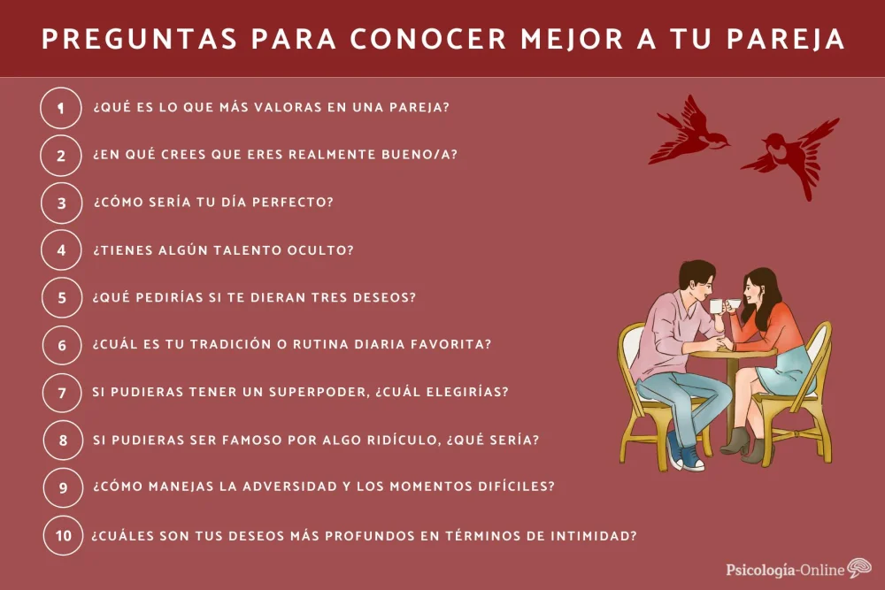 Preguntas esenciales para conocer mejor a tu novio