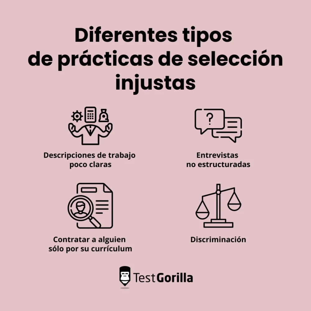 Sesgo e injusticia en preguntas de entrevistas laborales