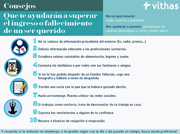 Claves Esenciales para Afrontar la Pérdida de Seres Queridos