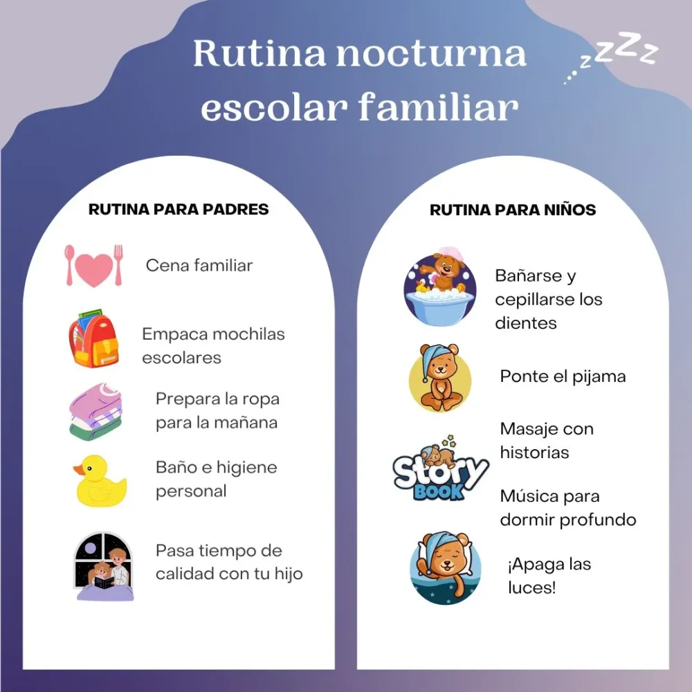 Claves para apoyar a los niños en su vida escolar