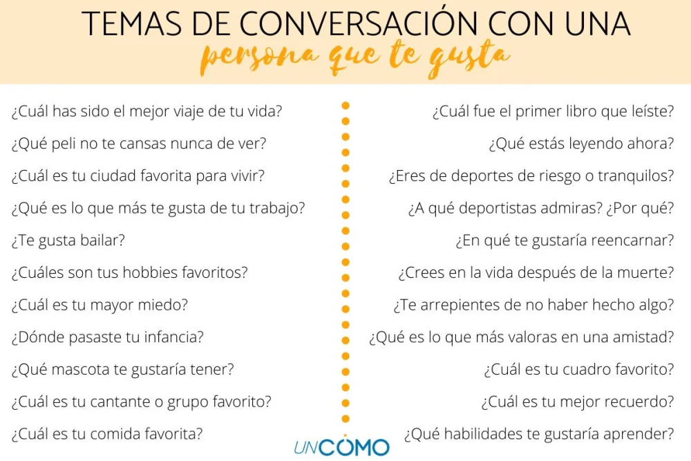 Ideas Para Conversar en Cualquier Situación
