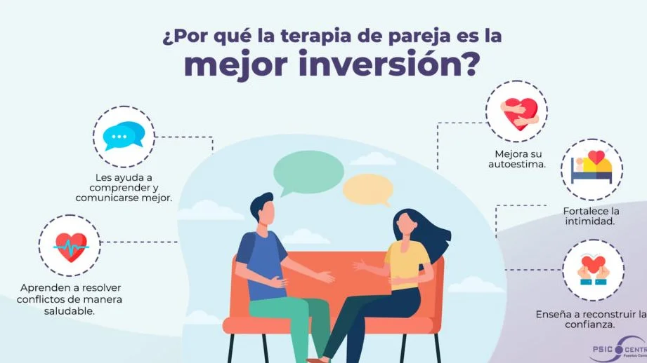 Cómo abordar los desafíos en una relación de pareja