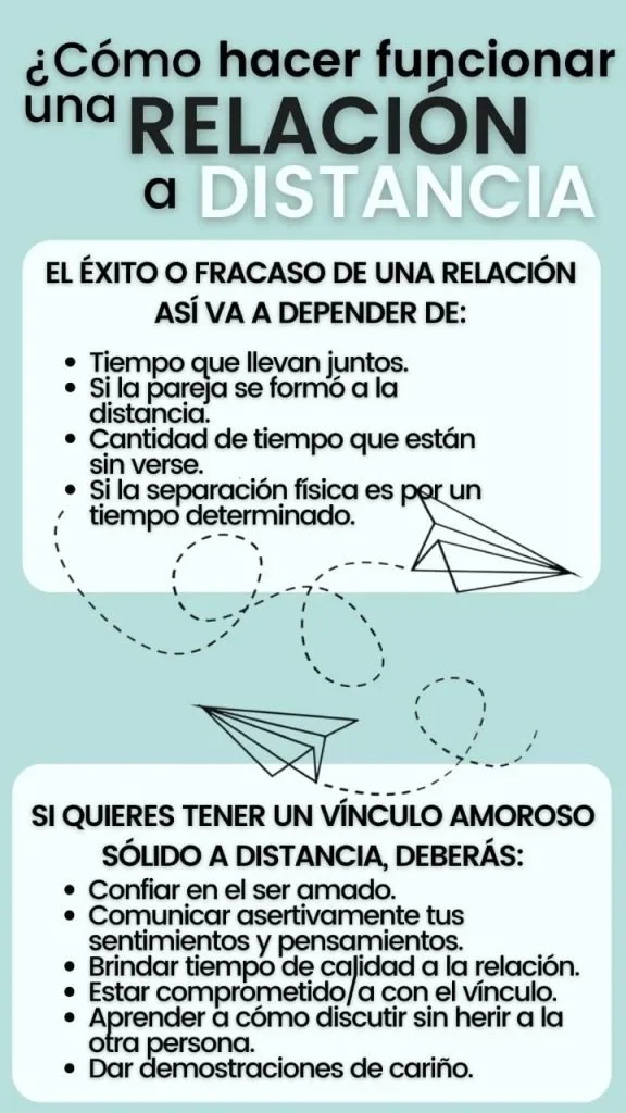 Cómo lograr el éxito en las relaciones a distancia