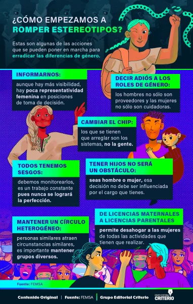 Desmitificando los estereotipos de género