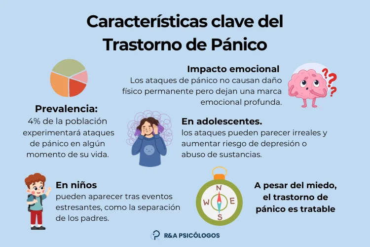 Guía Completa sobre el Trastorno de Pánico