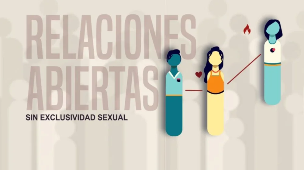 Nuevas Perspectivas en Relaciones Abiertas