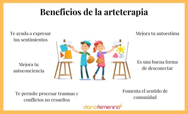 Beneficios Clave de la Arteterapia