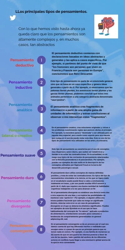 Estilos de pensamiento: significado y formas de desarrollo