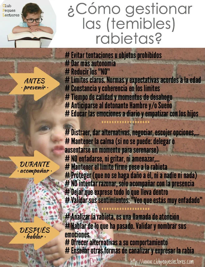 Estrategias efectivas para manejar rabietas infantiles