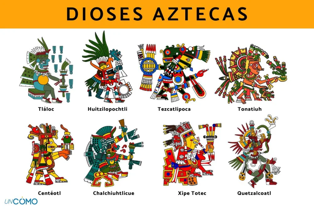 Misterios y poder de los dioses aztecas