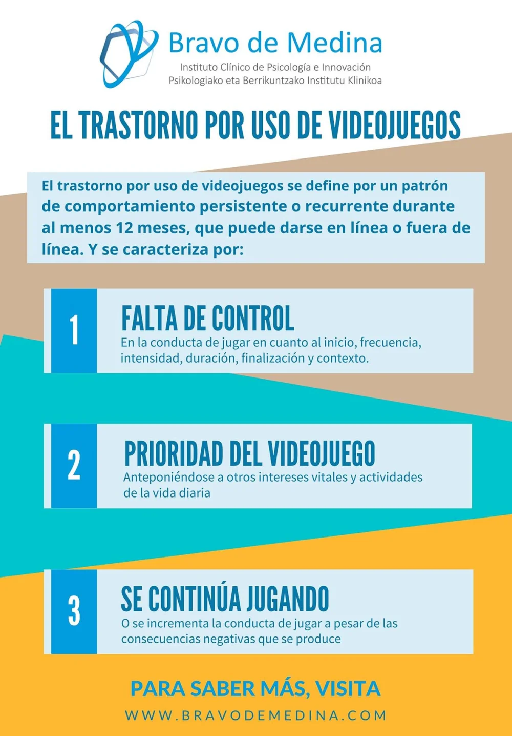 Psicoterapia para uso problemático de videojuegos en niños y jóvenes