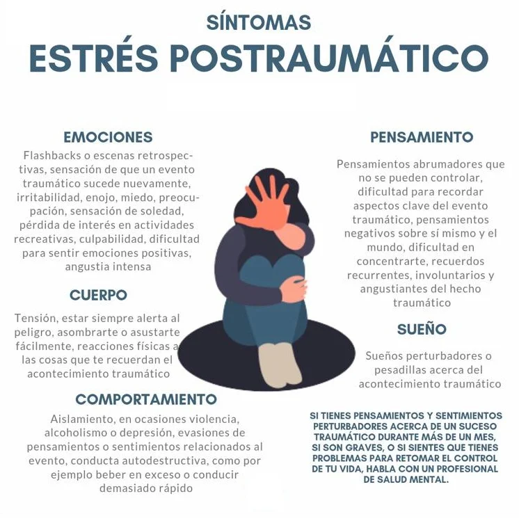 Aspectos Forenses y Clínicos del Estrés Postraumático