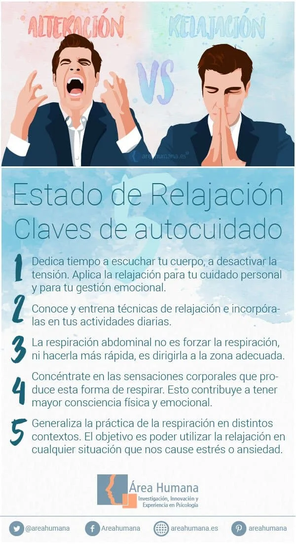 Autocuidado emocional vital en momentos de estrés